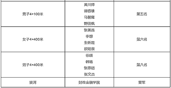 做爱片