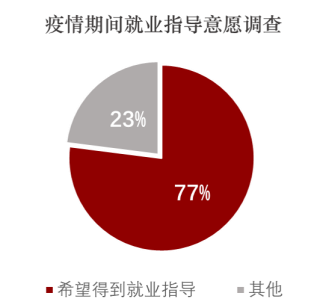 做爱片